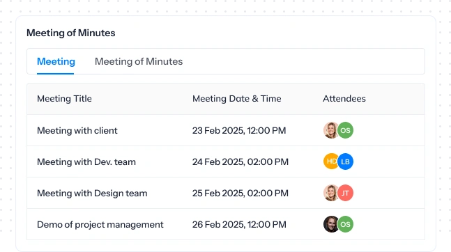 Set up meeting chains