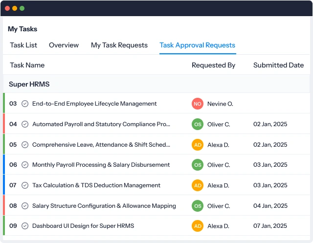 Set your task approval flow your way