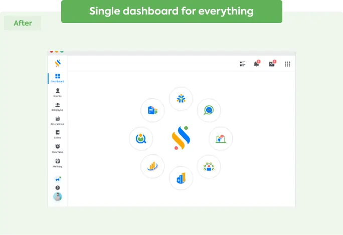 Single-dashboard