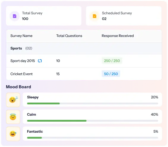 Super Survey