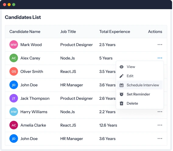 Take action directly from dashboard