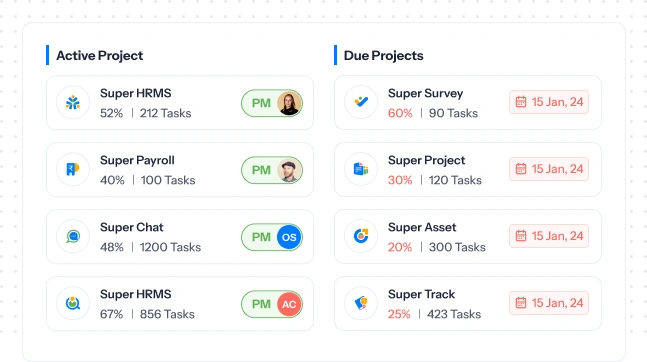 Track active projects