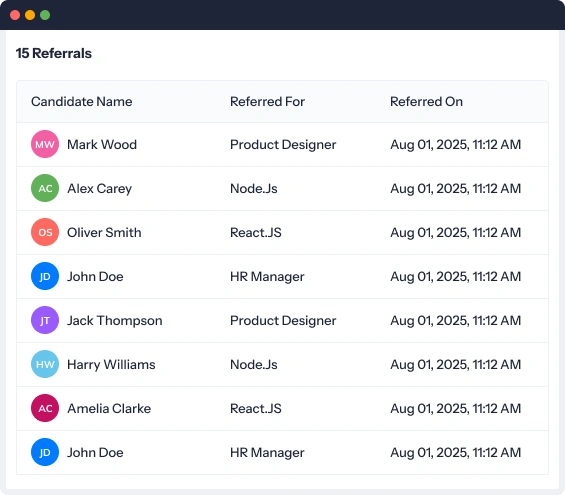Track every employee referral