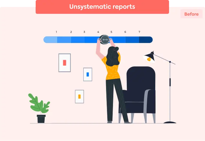 Unsystematic-reports