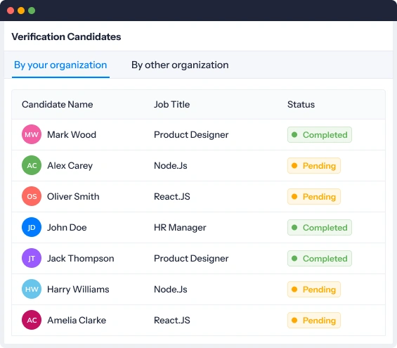 Verify candidates & track their status