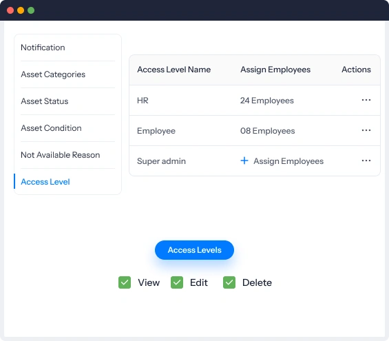 access levels for assets