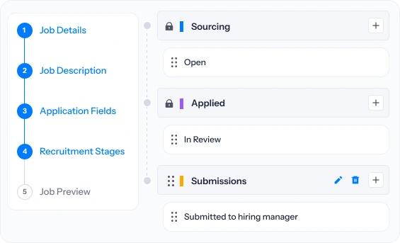 applicant tracking