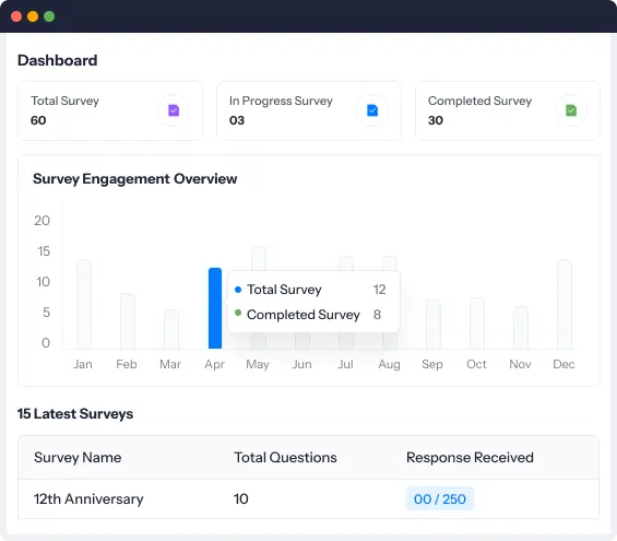 central engagement survey