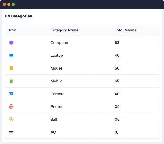 custom categories assets