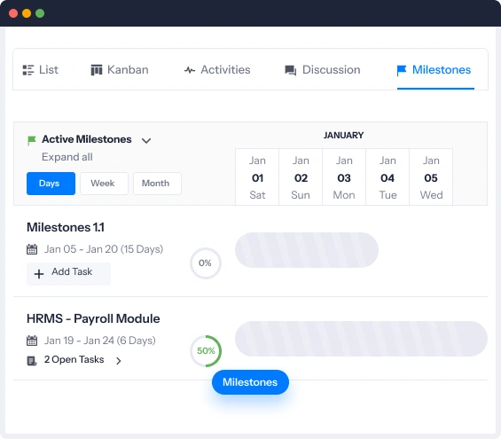 functional work flow