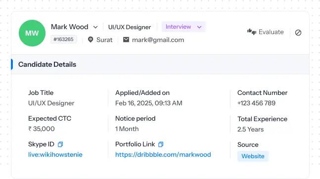 personalized candidate details