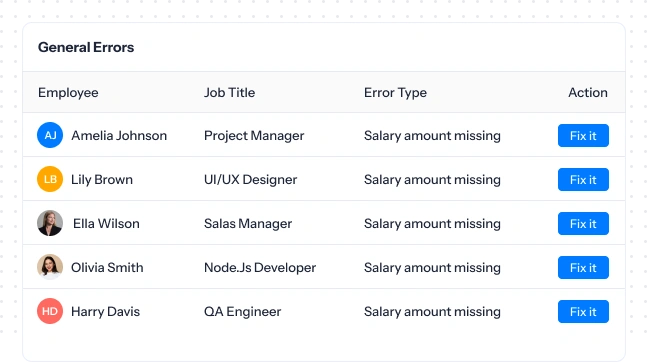 quick action on general errors
