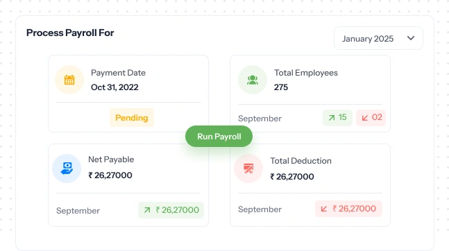 stress-free payroll processing