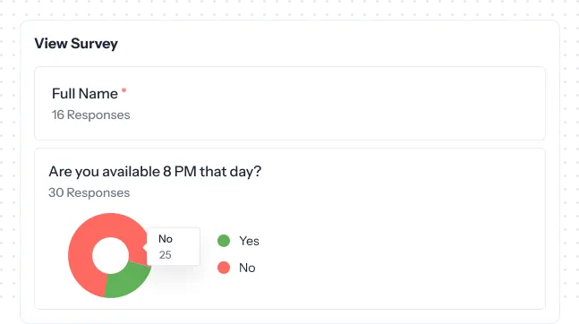 view Survey responses