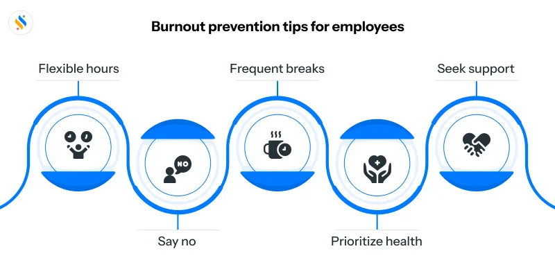 Tips for employees to prevent burnout