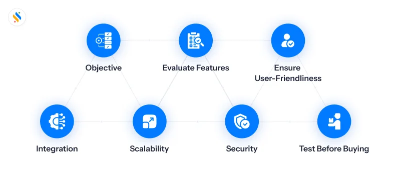 tips of employee tracking tools