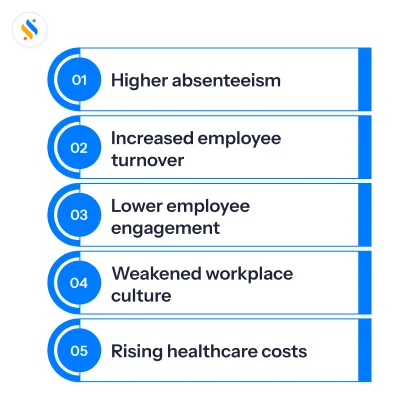 Why businesses should take employee burnout seriously