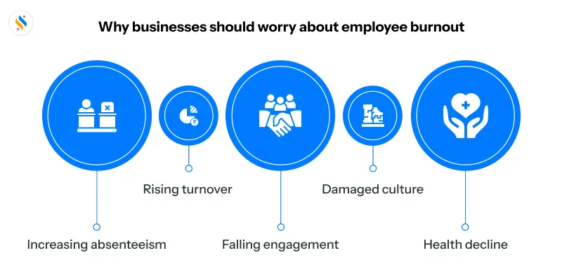 about workplace burnout