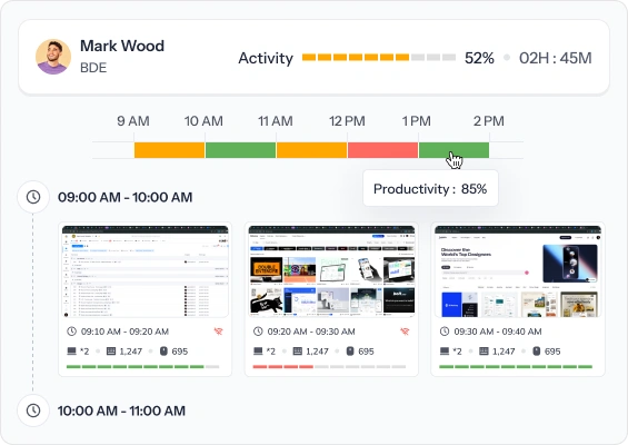 daily activity report