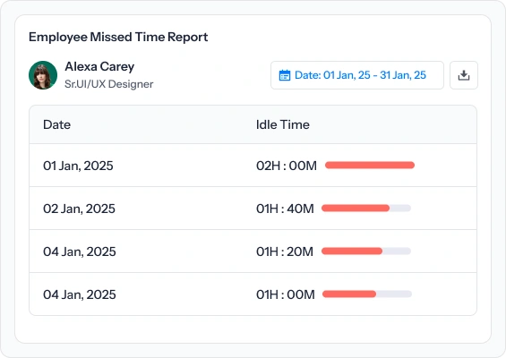 missed screenshot report