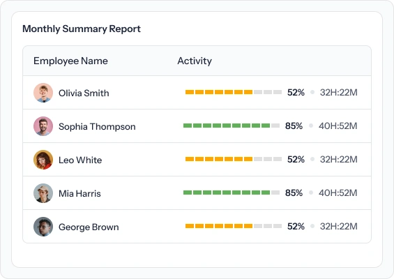 monthly performance ledger