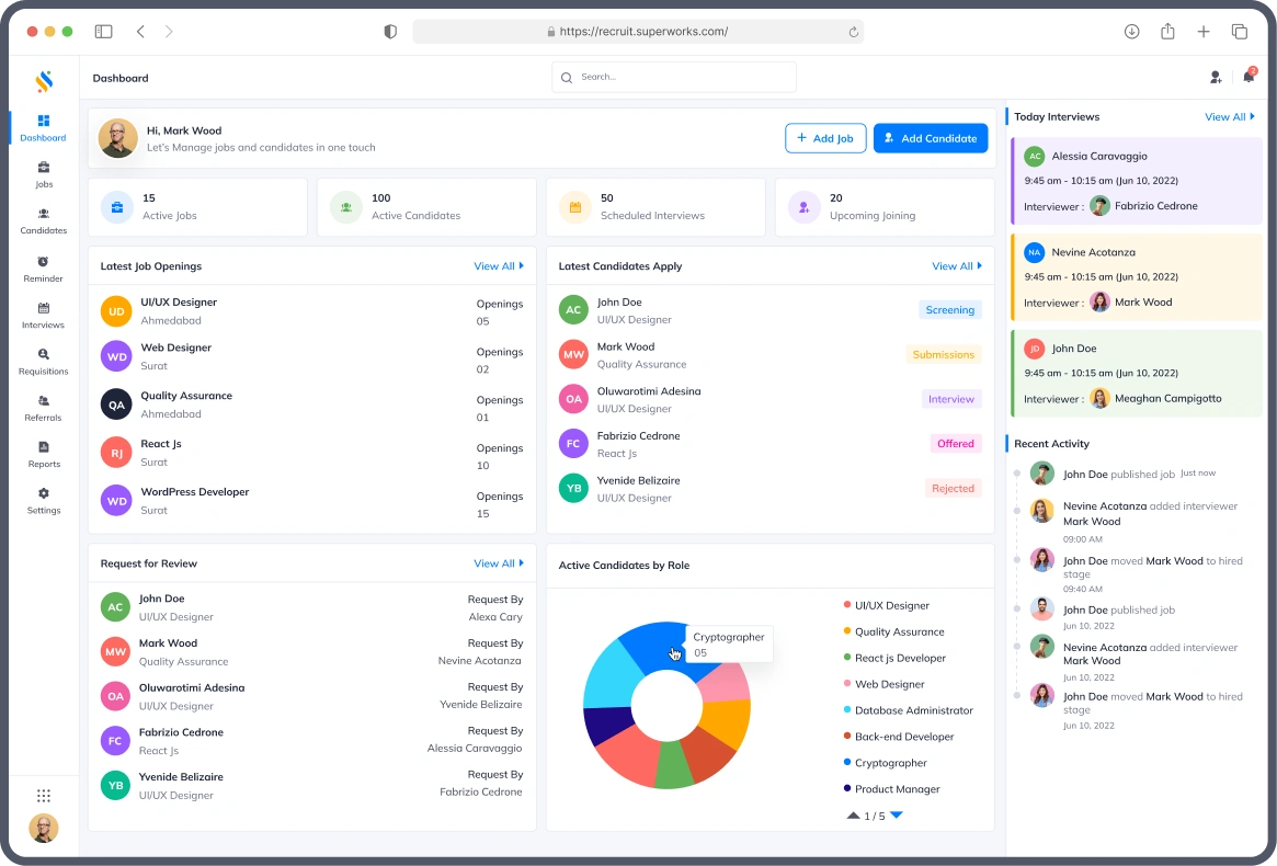 Applicant Tracking Systems