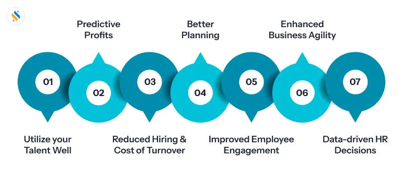 workforce planning benefits