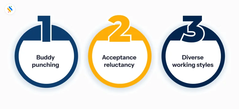 Employee attendance tracking challenges