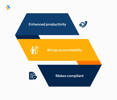 Importance of employee attendance tracking