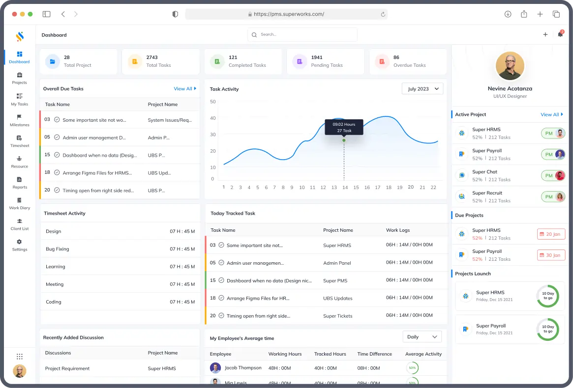 project management software