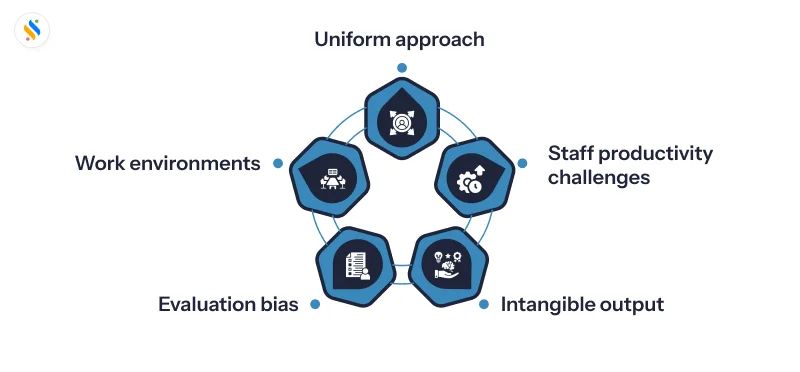 challenges of staff productivity