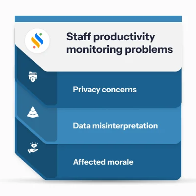 Challenges of staff productivity