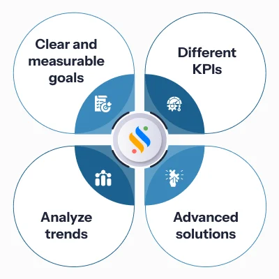 Effective ways of staff productivity