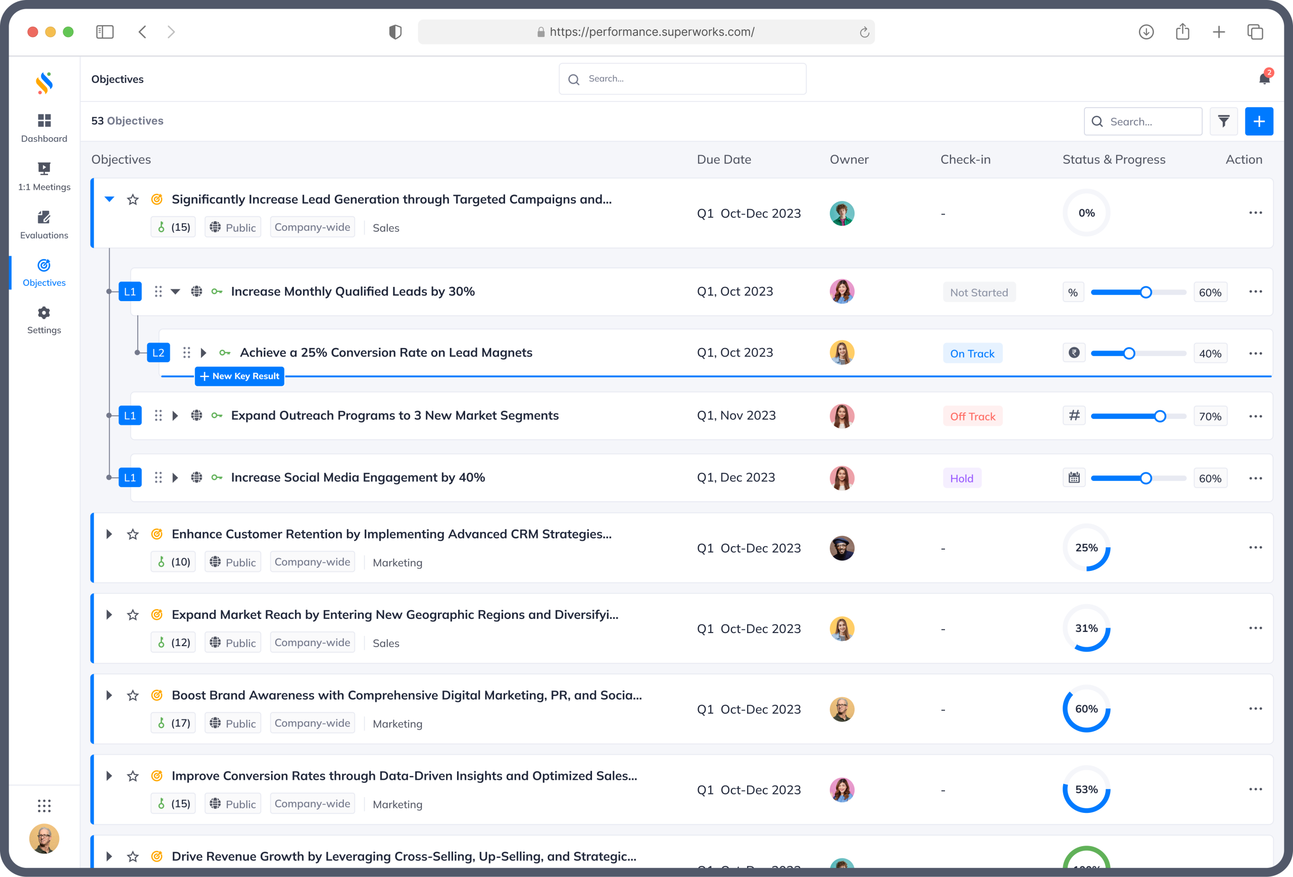 Performance management tool