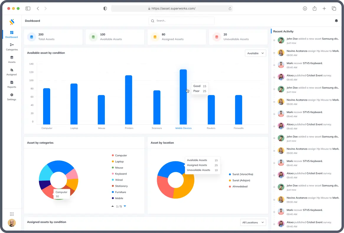 employee assessment tools