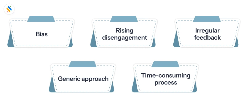 Employee performance tracker for exceptional growth