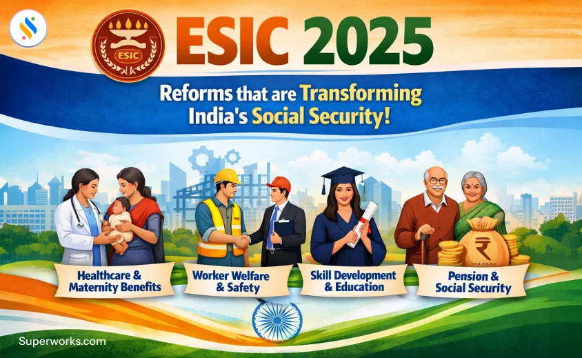 ESIC 2025: Reforms that are Transforming India’s Social Security! 1 employee monitoring software in india
