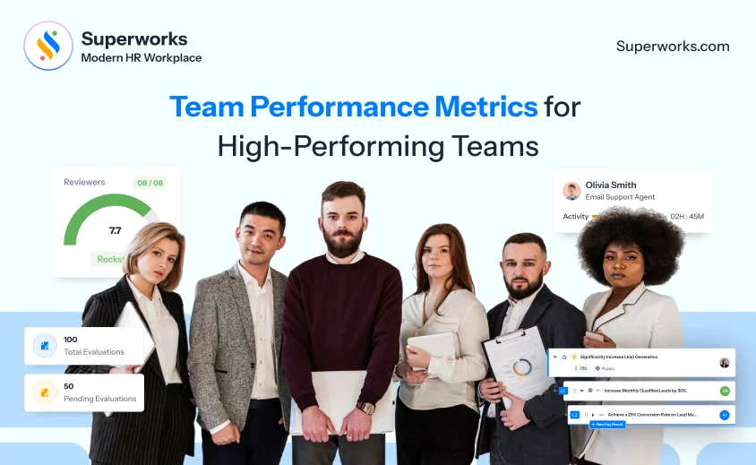 Team Performance Metrics for High-Performing Teams 3 Team Performance Metrics
