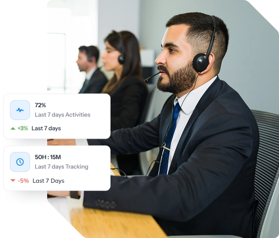BPO