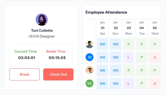 Core HR functionalities