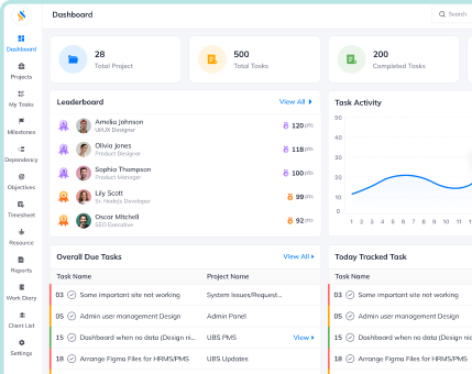 project management software