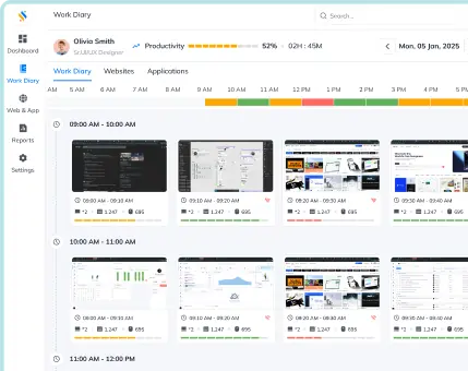 employee monitoring software dashboard