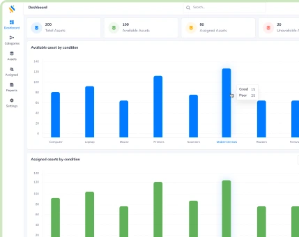 Asset management software