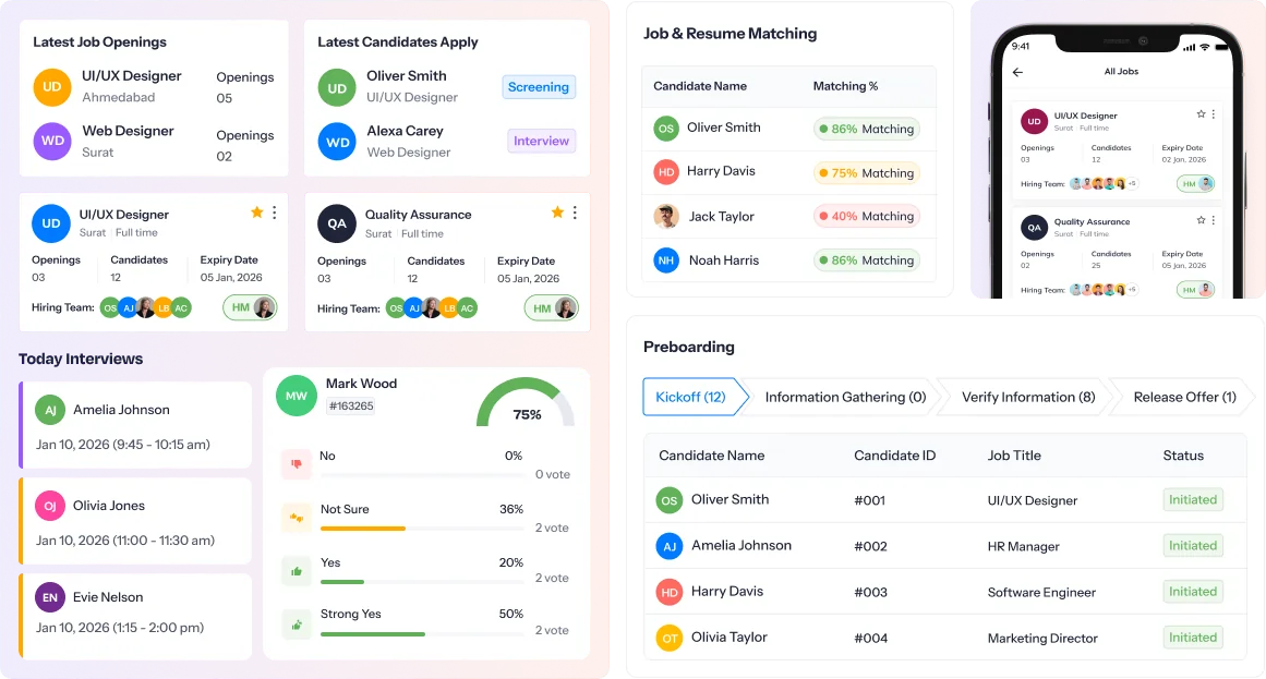 Applicant Tracking Systems