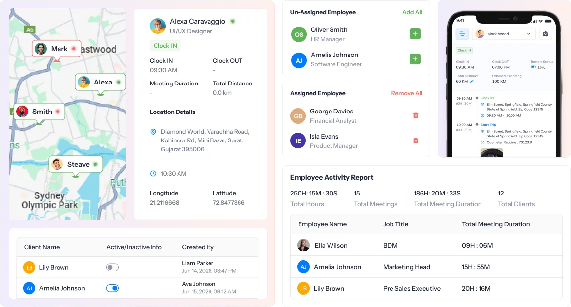 Field Force Management Software