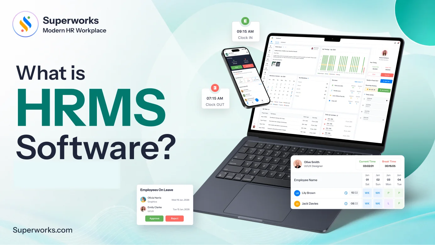 What is HRMS Software