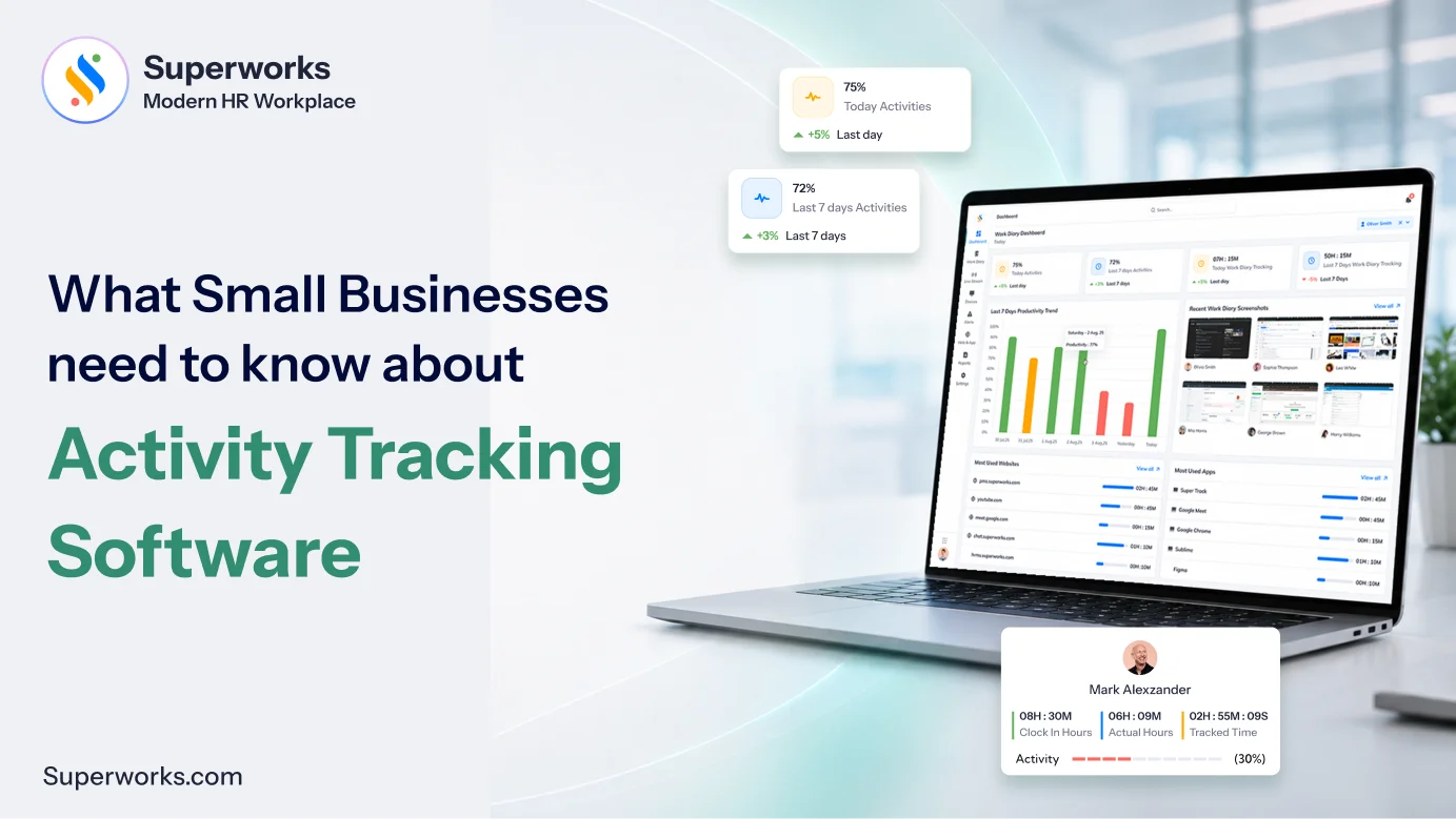 activity tracking software
