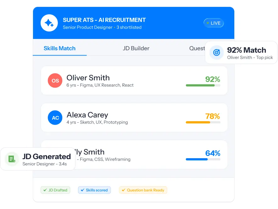 AI Recruitment