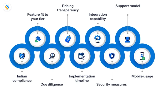 How to Choose HRMS Software in 2026: 7-Step Buyer's Framework! 3 Shortlist vendors with an evaluation metric