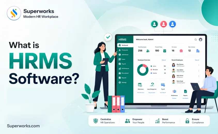 What is HRMS Software? 1 What is HRMS Software